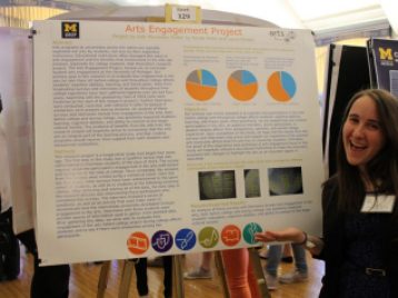 2014 UROP Spring Research Symposium